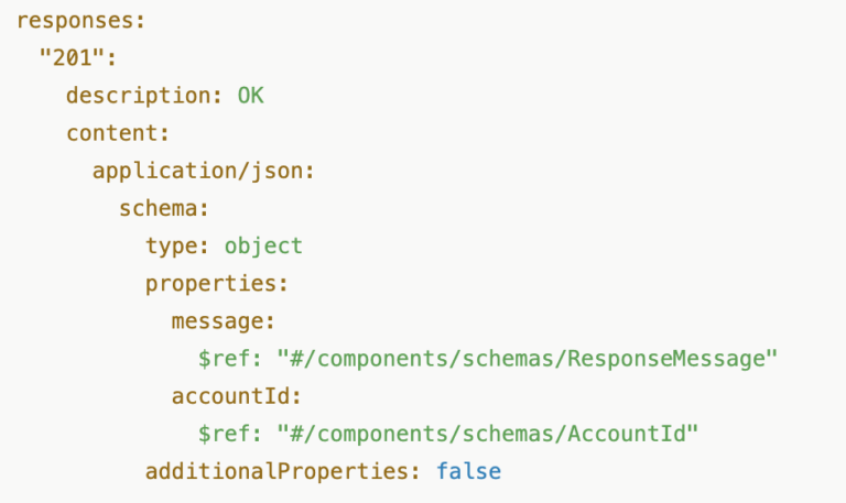 Issue 286: The APISecurity.io Top 5 API Vulnerabilities in 2025 - API ...